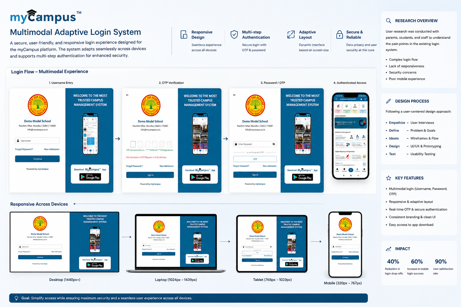 ERP Login Research